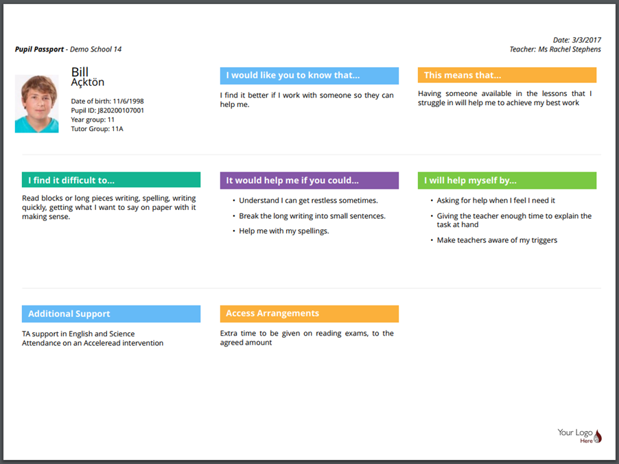 Provision Map passport_example