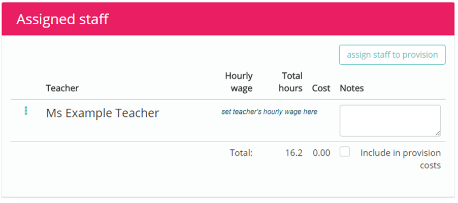 Provision Map assigned staff