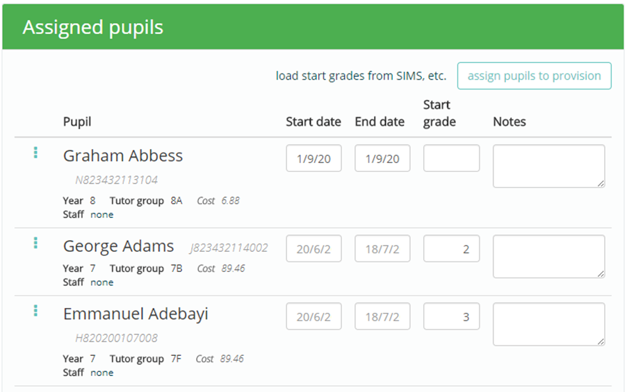 Provision Map assigned pupils