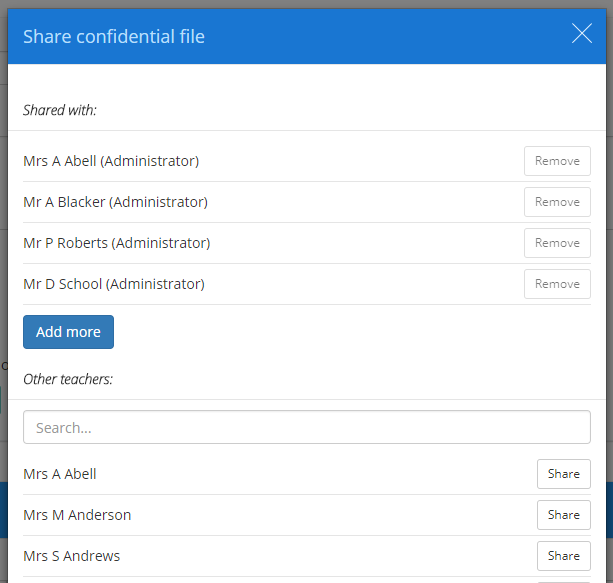Provision Map provision_share