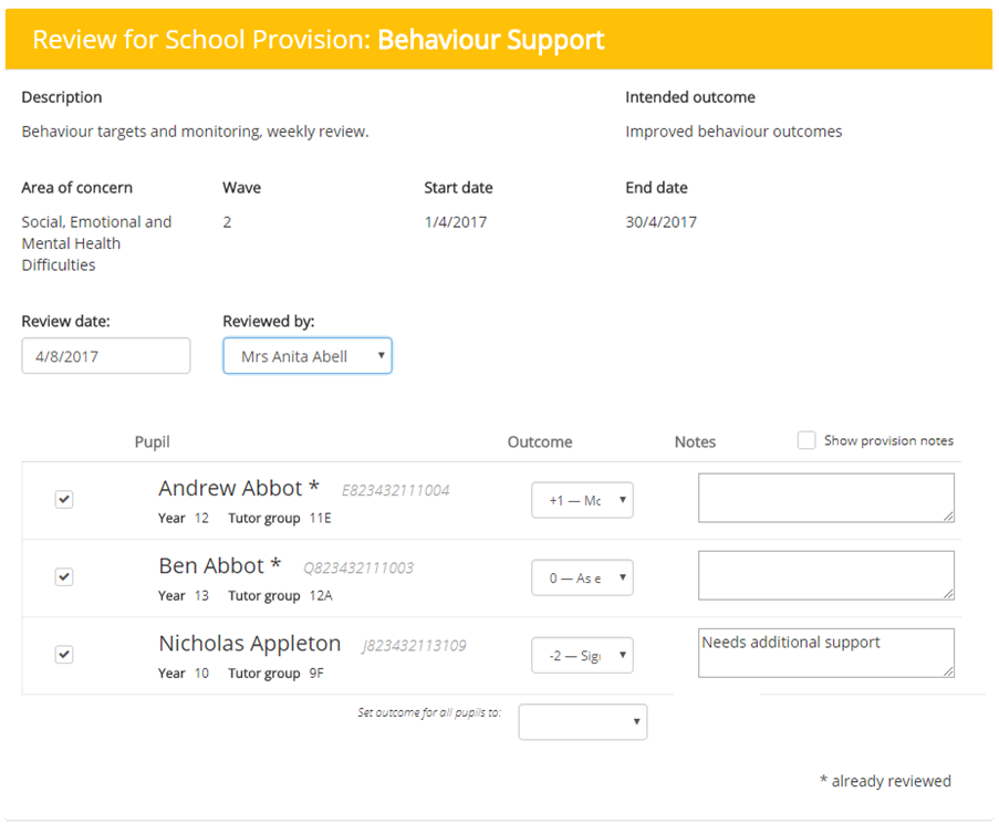 Provision Map review example