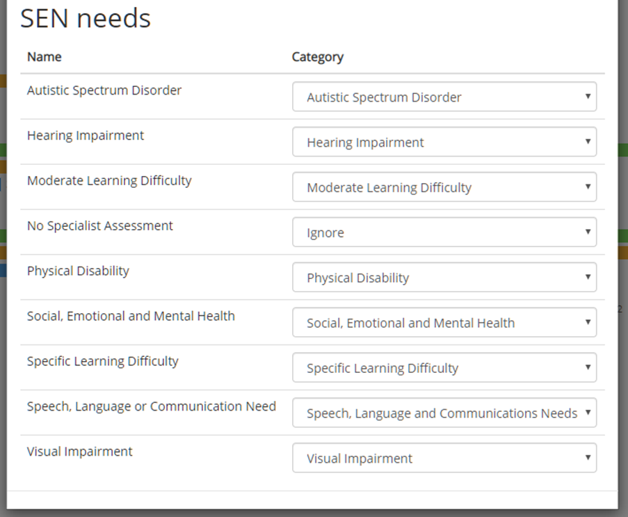 Provision Map configure SEN needs popup