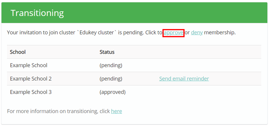 Provision Map transitioning_section_approve
