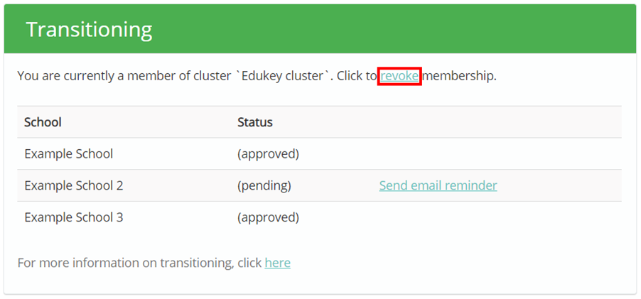 Provision Map transitioning_section_revoke