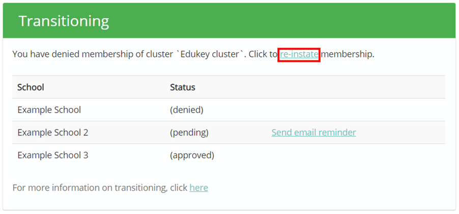 Provision Map transitioning_section_reinstate