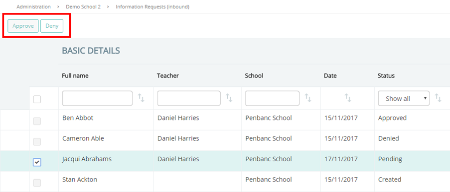 Provision Map information requests inbound