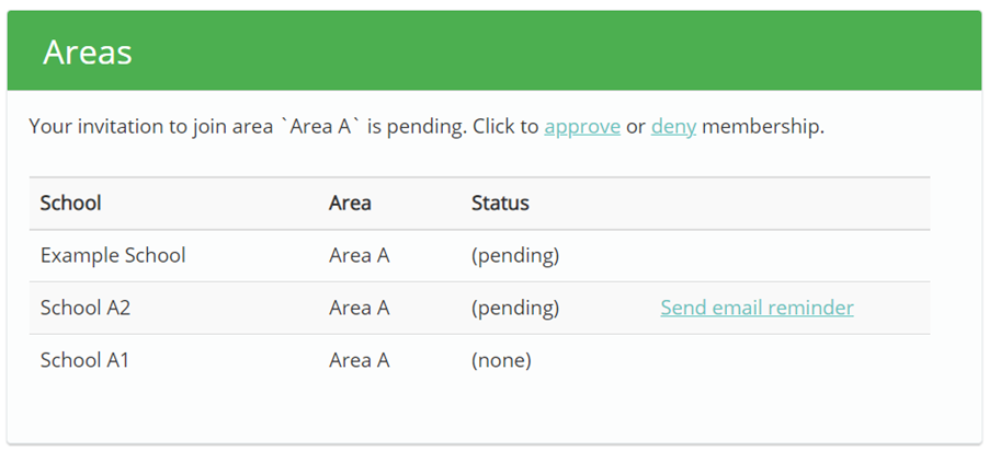 Provision Map area_section_school_settings