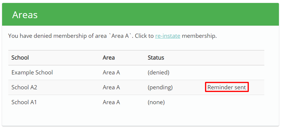 Provision Map area_reminder_sent