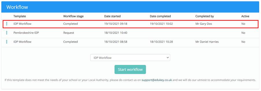 Provision Map completed_workflow