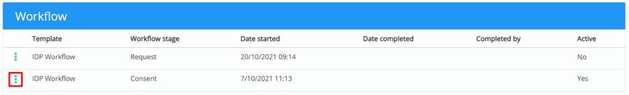 Provision Map active_workflow_three_dots_menu