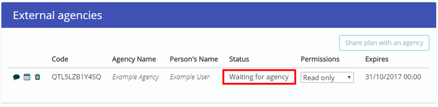 Provision Map waiting for agency