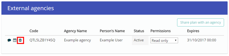 Provision Map revoke_access