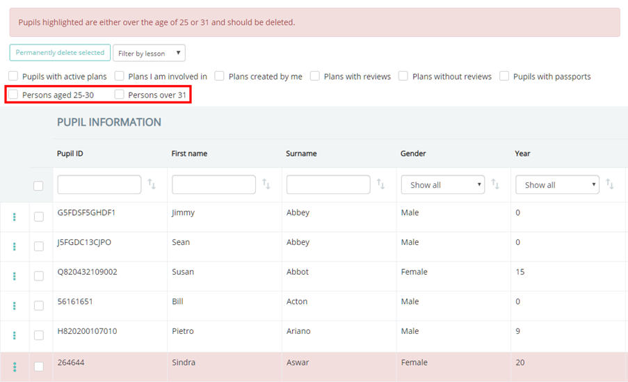 Provision Map archived_pupils_over_25_example