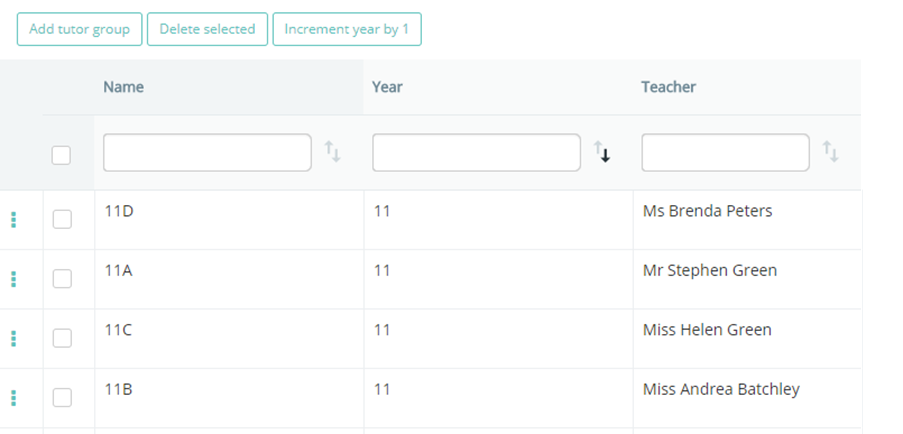 Provision Map tutor groups example
