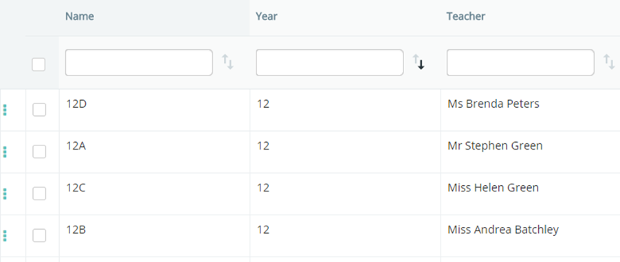 Provision Map incremented-groups