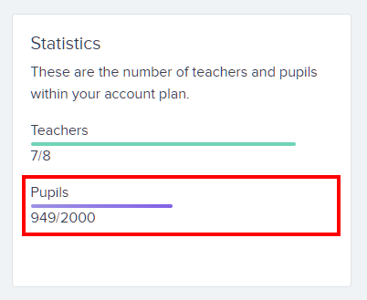 pupil limit image in Literacy Assessment Online
