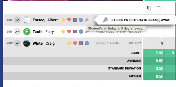 BIrthday Alert icon as seen in the Marksbook