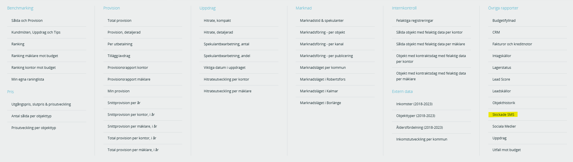 Bildtext: Gränssnittsvy över rapporterna i Business intelligence. Rapporten för Skickade SMS är markerad med gult.