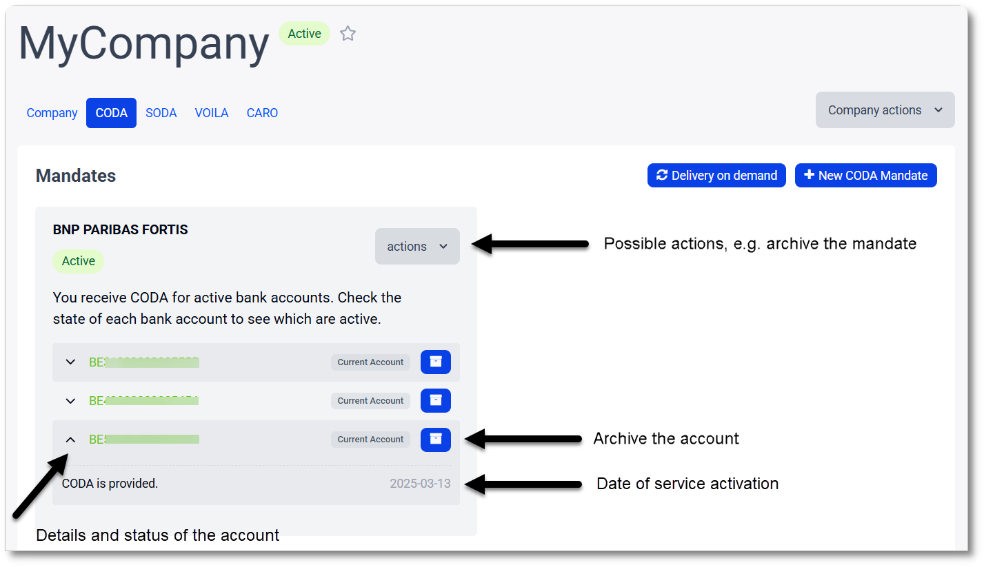 Detailed information about mandates and accounts in MyCodabox