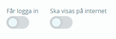 Reglagen som styr om en användare Får logga in och Ska visas på internet