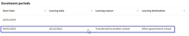 Enrolment periods table with separate columns from left to right showing data for start-leaving dates, leaving reason and destination.