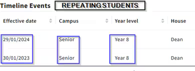 A table showing data for repeating students for a timeline event. This includes and effective date, Campus, Year level and House.