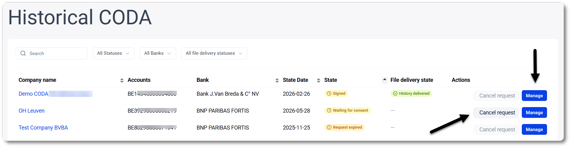 Historical CODA: overview of the requests