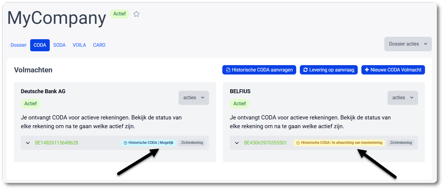 De status geeft aan of historische CODA mogelijk is