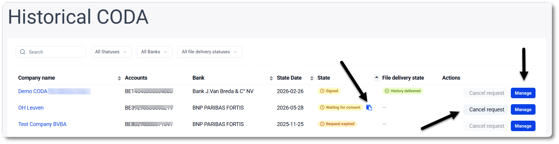 Historical CODA: overview of the requests