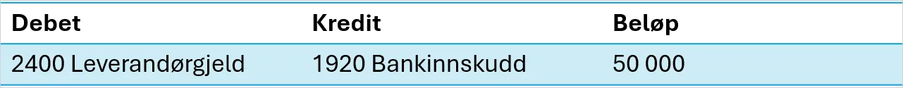 cs. eksempel varelager2.png cs. eksempel varelager2.png