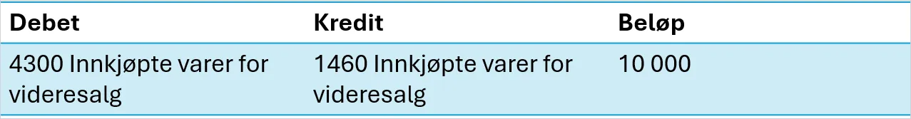 cs. eksempel varelager3.png cs. eksempel varelager3.png