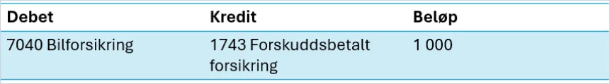 cs. eksempel forskuddsbetalt kostnad2.png cs. eksempel forskuddsbetalt kostnad2.png