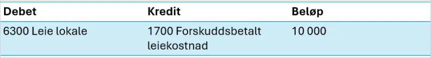 cs. eksempel forskuddsbetalt husleie3.png cs. eksempel forskuddsbetalt husleie3.png