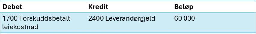 cs. eksempel forskuddsbetalt husleie2.png cs. eksempel forskuddsbetalt husleie2.png