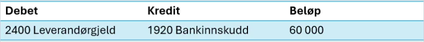 cs. eksempel forskuddsbetalt husleie4.png cs. eksempel forskuddsbetalt husleie4.png