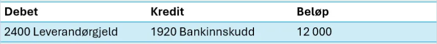 cs. eksempel forskuddsbetalt kostnad3.png cs. eksempel forskuddsbetalt kostnad3.png