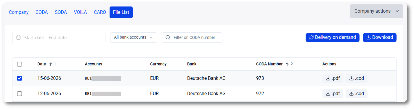 CODA list view: overview