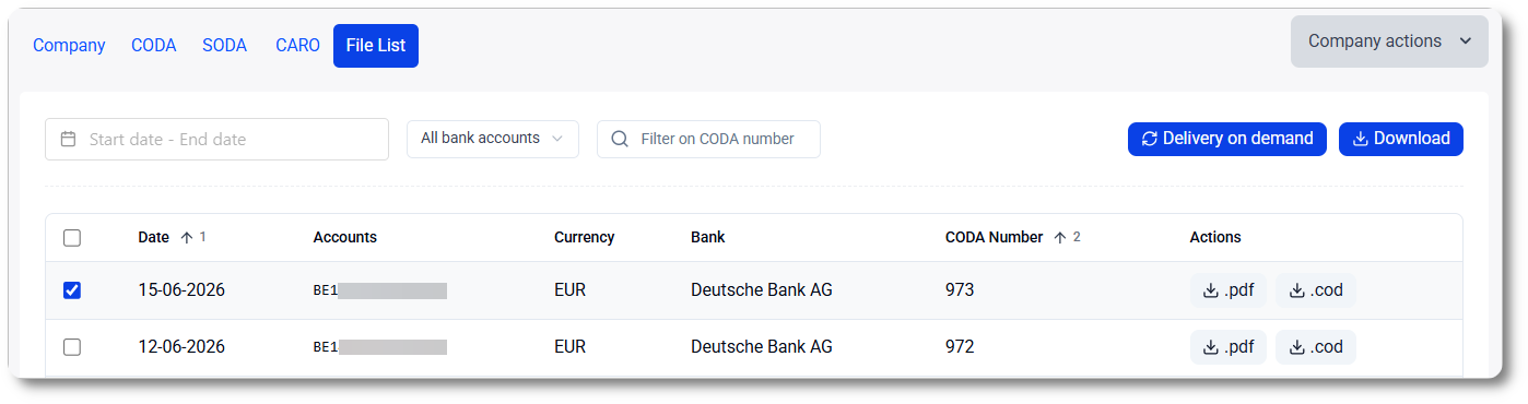 CODA list view: overview