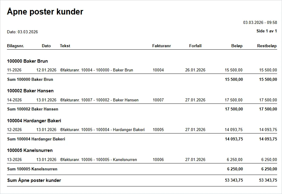 cs. inngåendebalanse eksempel.png