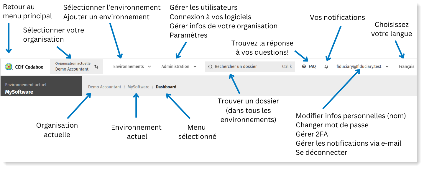 Menu supérieur de MyCodabox