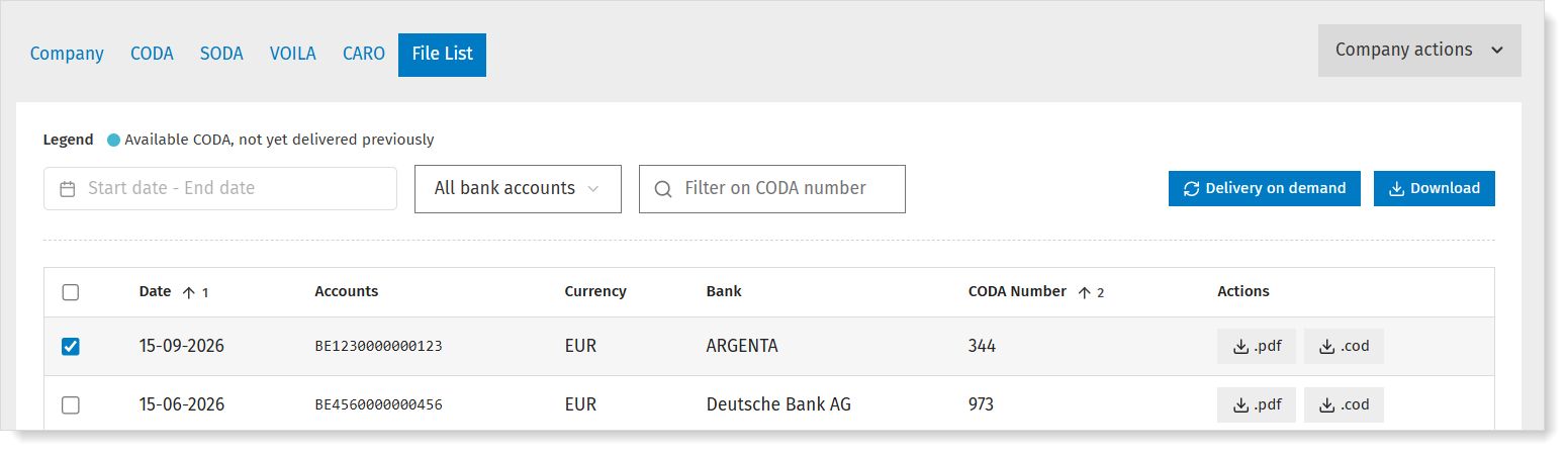 CODA list view: overview