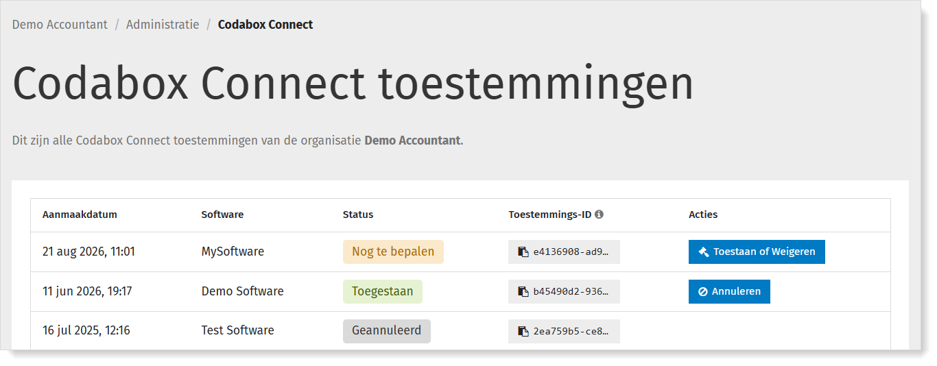 Codabox Connect overzicht van toestemmingen
