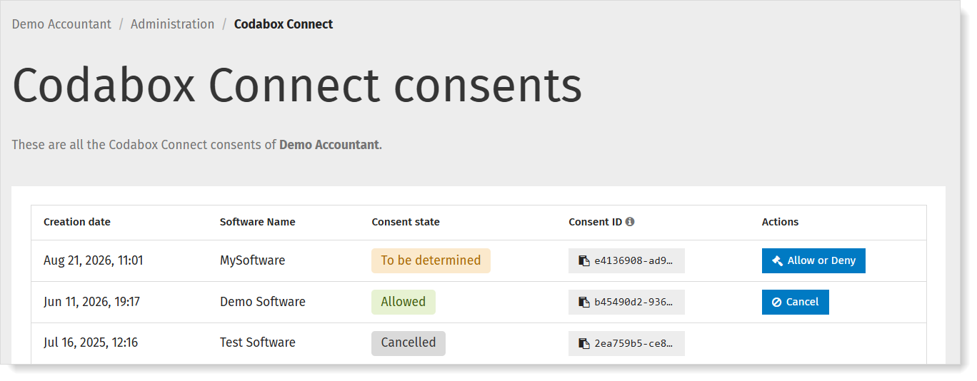 Codabox Connect overview of consents