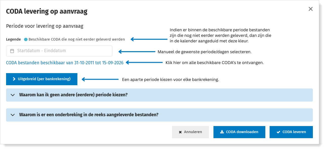 De periode voor een levering op aanvraag