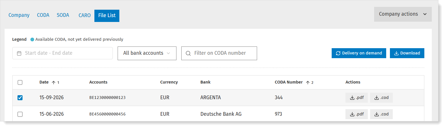 CODA list view: overview