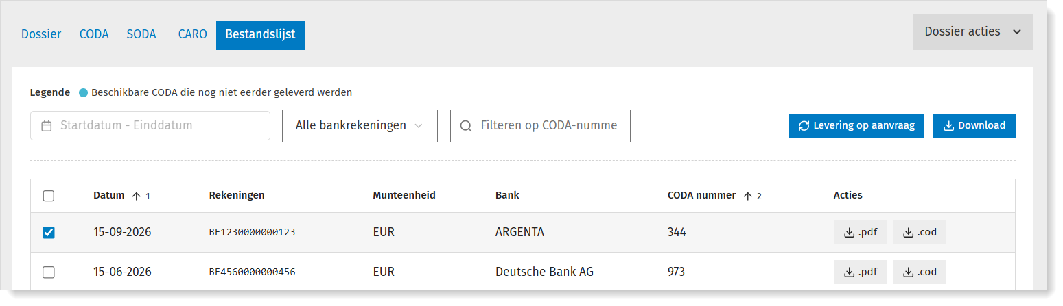CODA bestandslijst: overzicht
