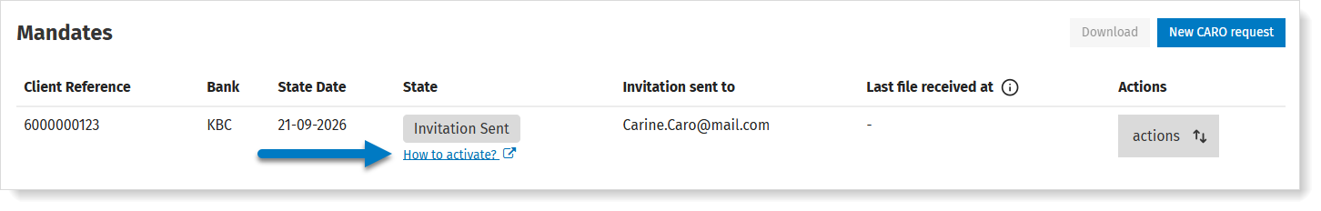 Activate CARO for KBC