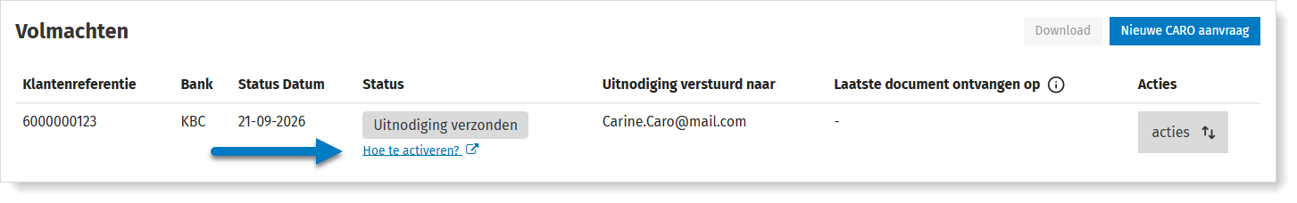 Instructies activatie met kaarthouder delen