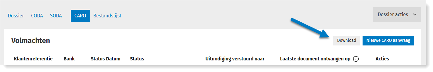 CARO-bestanden downloaden