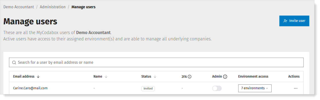 Manage users: overview